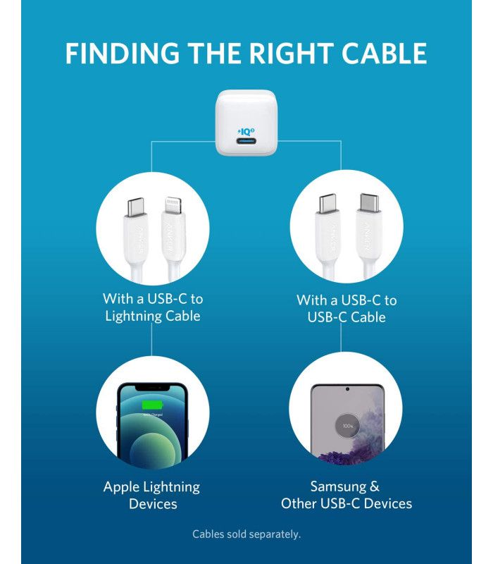 ANKER PowerPort III Nano