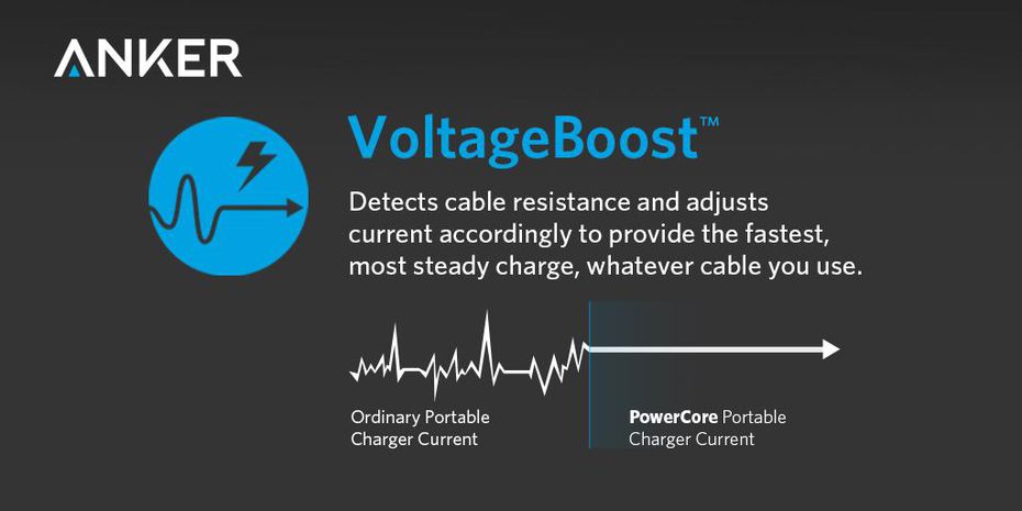 Voltage Boost Technology