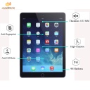 LIT The 0.3mm transparent tempered glass film home key for iPad Pro 12.9inch GTIPDG-H02