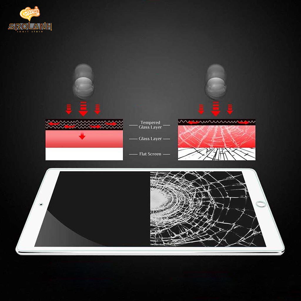 LIT The 0.3mm transparent tempered glass film unti bluelight for iPad 2/3/4 9.7inch GTIPDA-H02