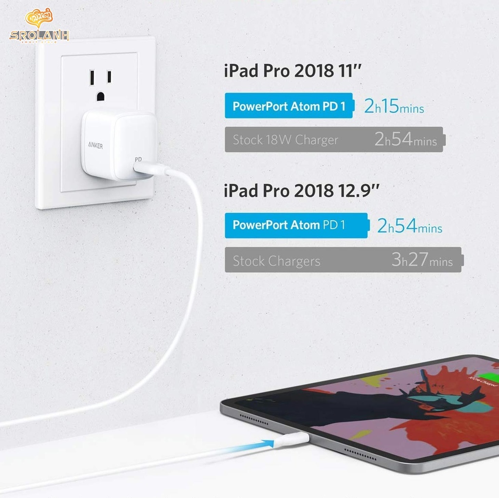 ANKER Power Port Atom PD1 (30W)