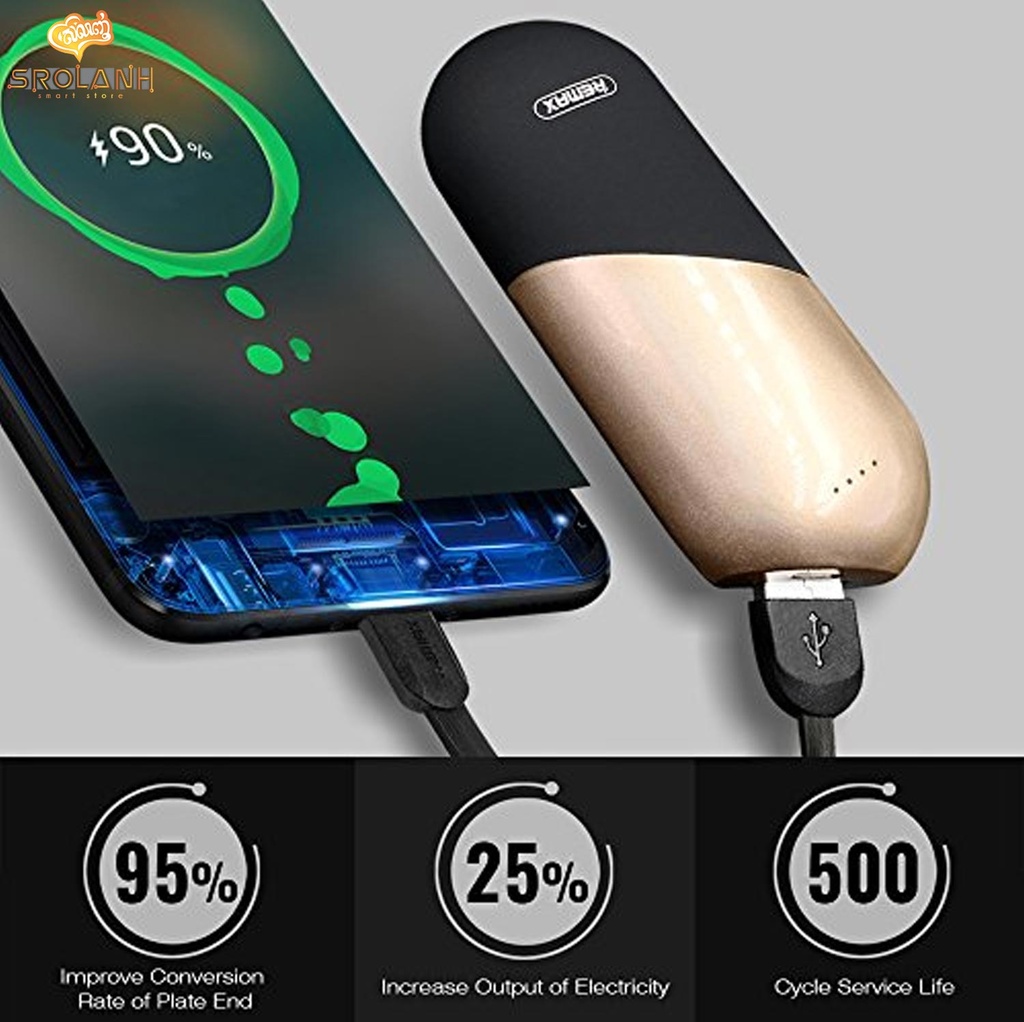 REMAX 5000mAh Capsule Power Bank RPL-22