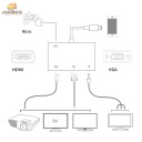 LIghtning digital AV adapter plug and play 7585S