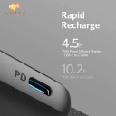 ANKER PowerCore III Sense 10K