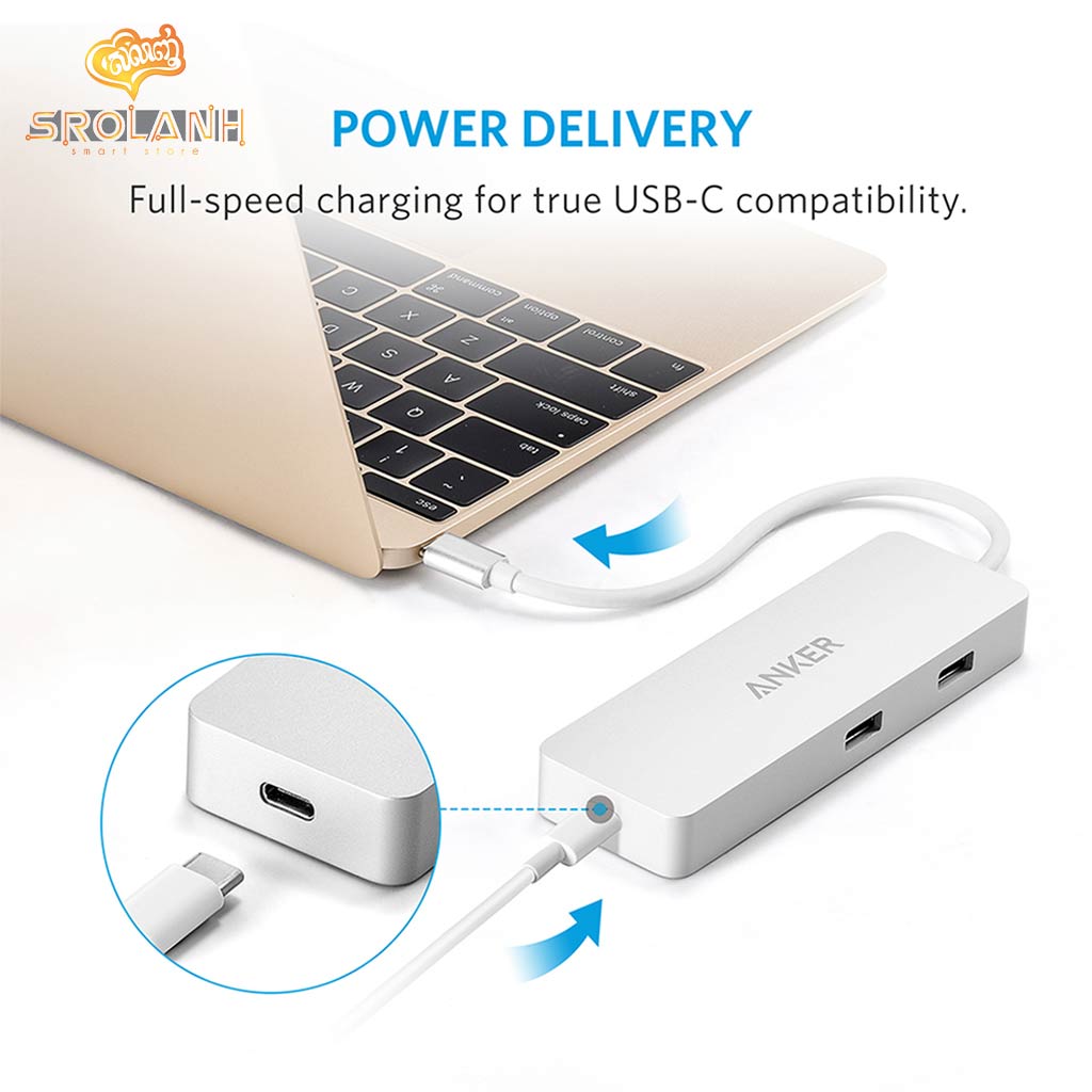 ANKER Premium USB-C Hub With Ethernet Port And Power Delivery