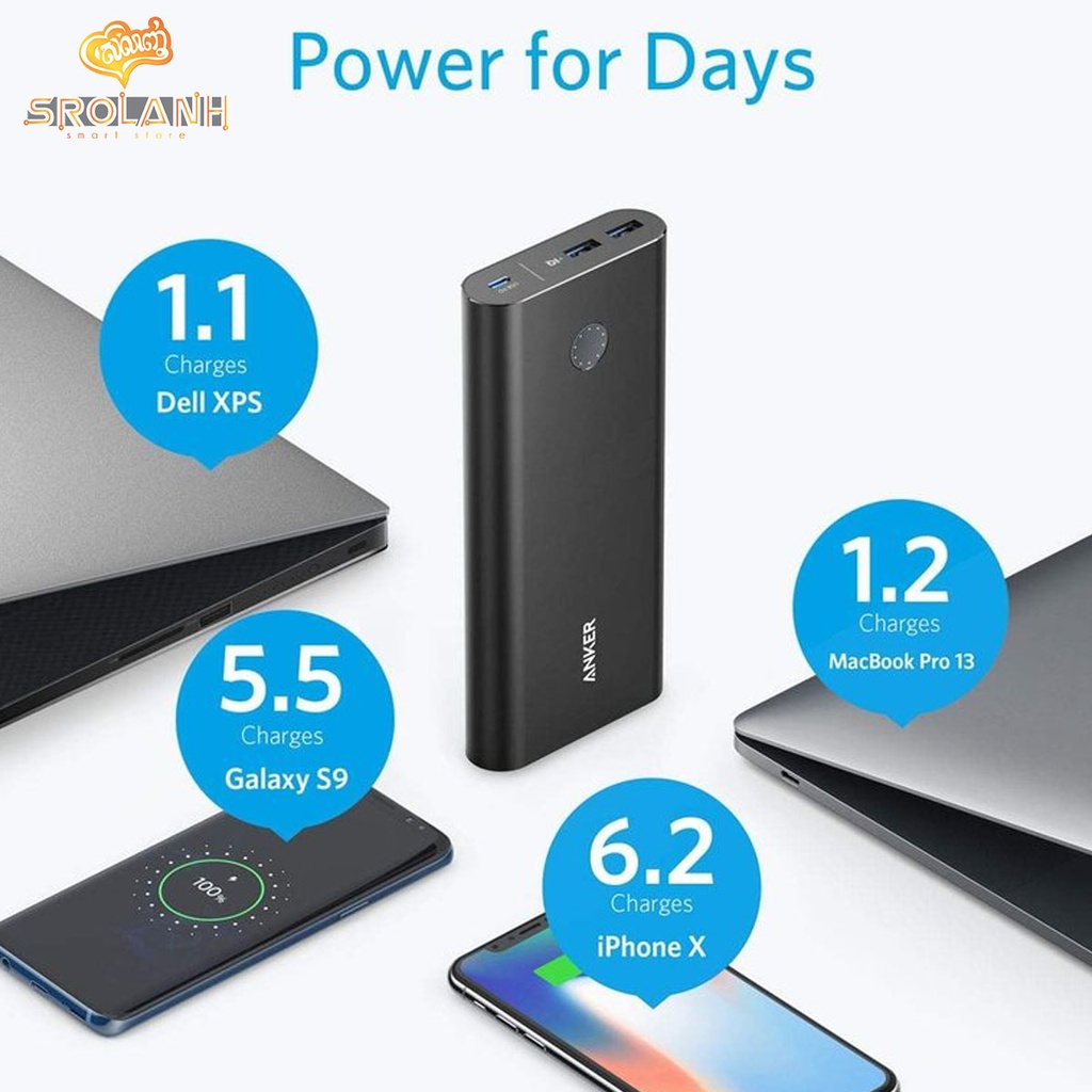 ANKER PowerCore+ 26800 PD 45W With PowerPort Atom III 60W Speed Cambo
