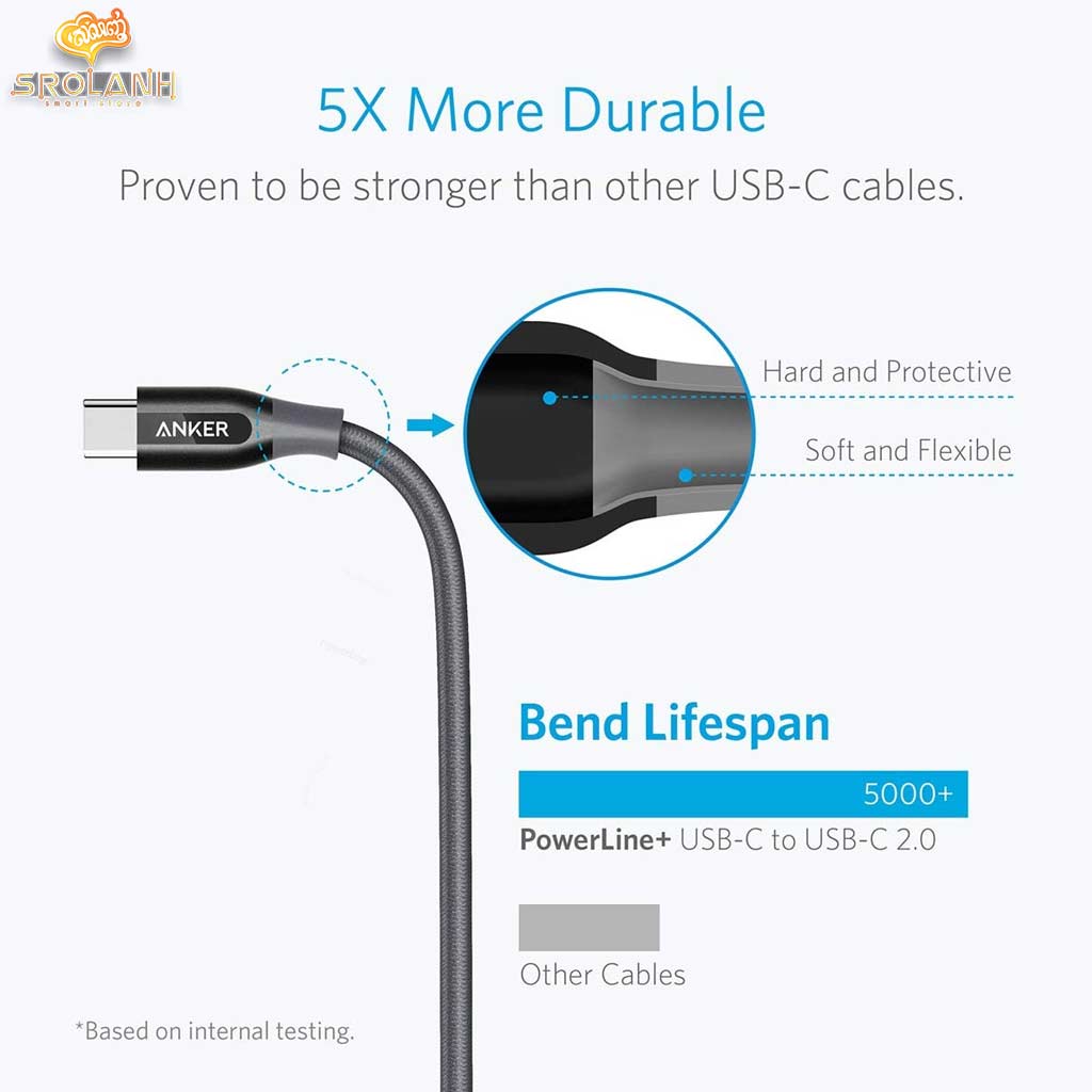 ANKER Power Line+USB-C to USB-C 2.0 with Pouch 3ft/0.9m