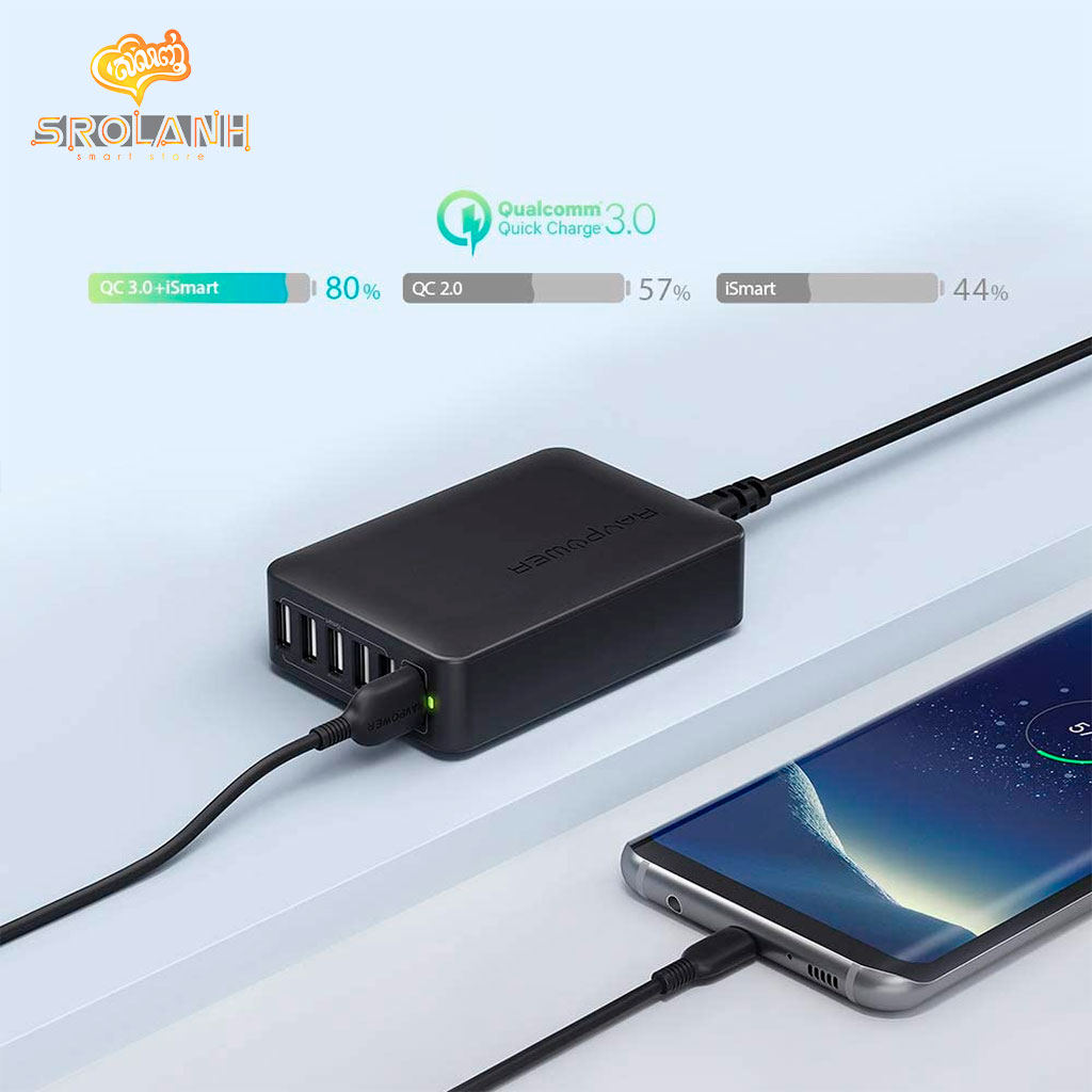 RAVPOWER 60W 6-Port USB Wall Charger With QC 3.0 RP-PC029