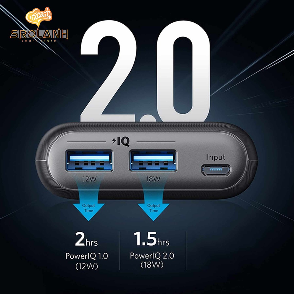 ANKER PowerCore II Speed 20000mAh 2Ports PowerIQ 2.0