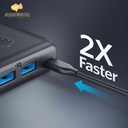 ANKER PowerCore II Speed 20000mAh 2Ports PowerIQ 2.0