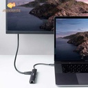 ANKER Premium 5 in 1 USB-C Hub HDMI/Ethernet/USB3.0