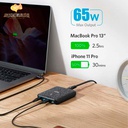 ANKER PowerPort Atom III Slim (4Ports) 65W