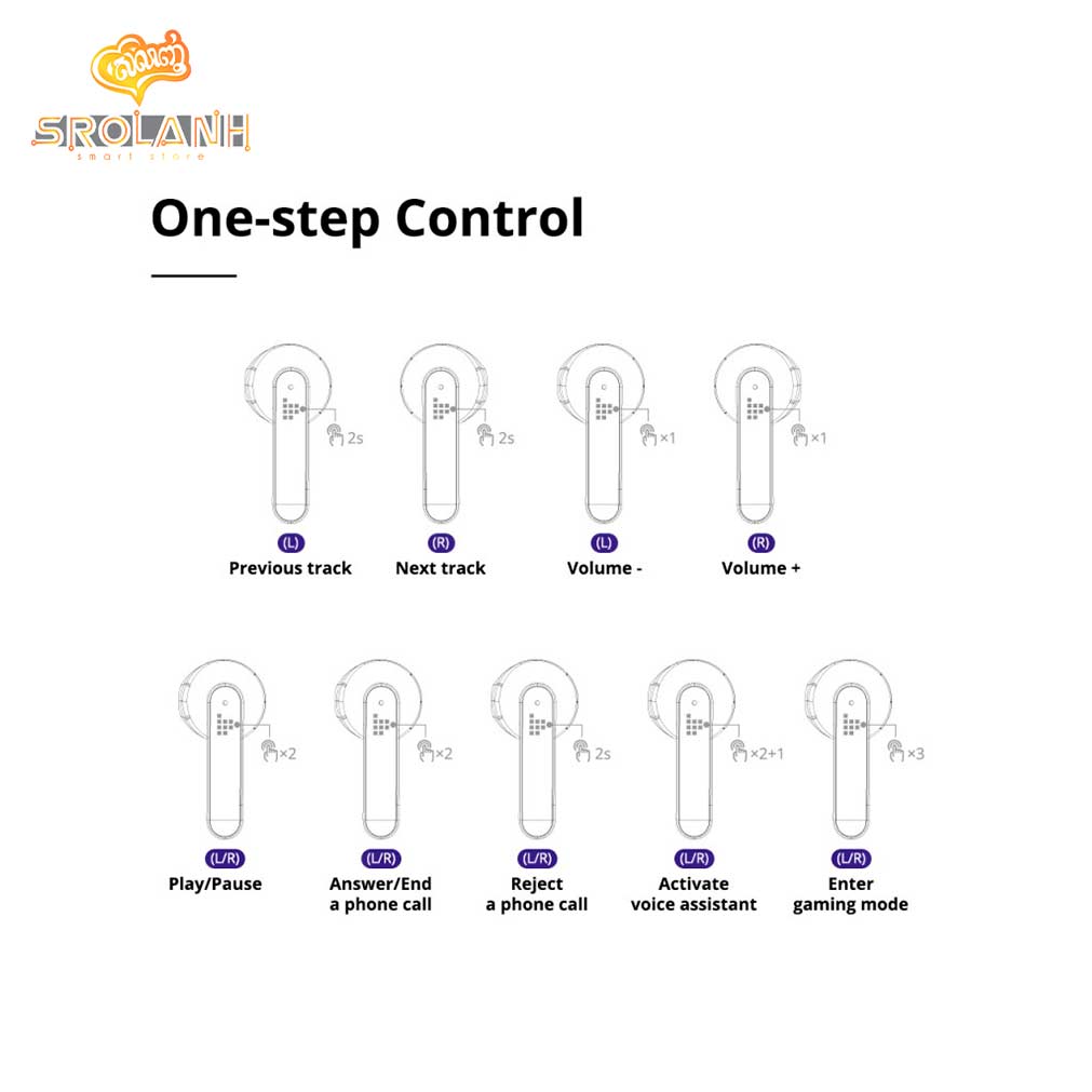 Tronsmart Battle Designed For Gaming 45ms Low Latency