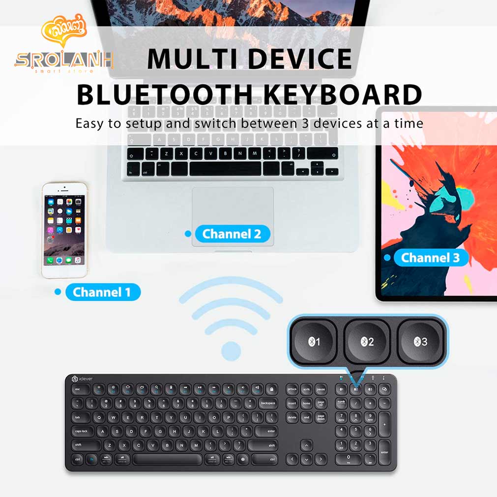 iClever Multi-Device Ultra Slim Rechargeable Wireless Keyboard BKA38B