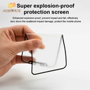 100D Nano Glass Series AG Anti-Fingerprint Shock Super Film for 12 Pro