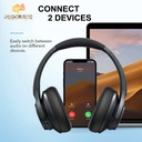 ANKER SoundCore Life Q20+