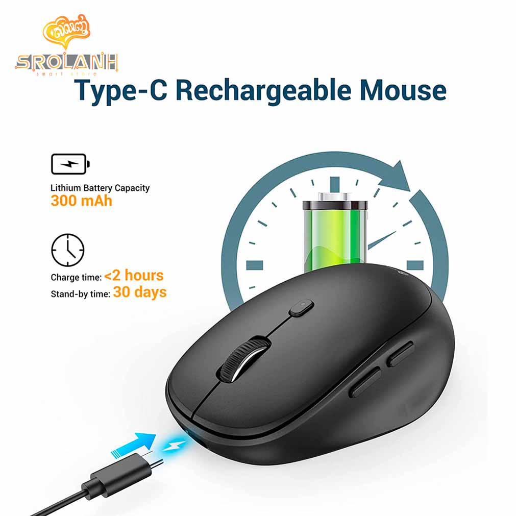 iClever MD165 Dual Mode Wireless Mouse, Bluetooth Type-C Rechargeable Mouse, 2.4G Wireless Computer