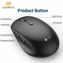 iClever MD165 Dual Mode Wireless Mouse, Bluetooth Type-C Rechargeable Mouse, 2.4G Wireless Computer