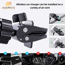 ACEFAST D3 Magnetic Wireless Charging Car Holder