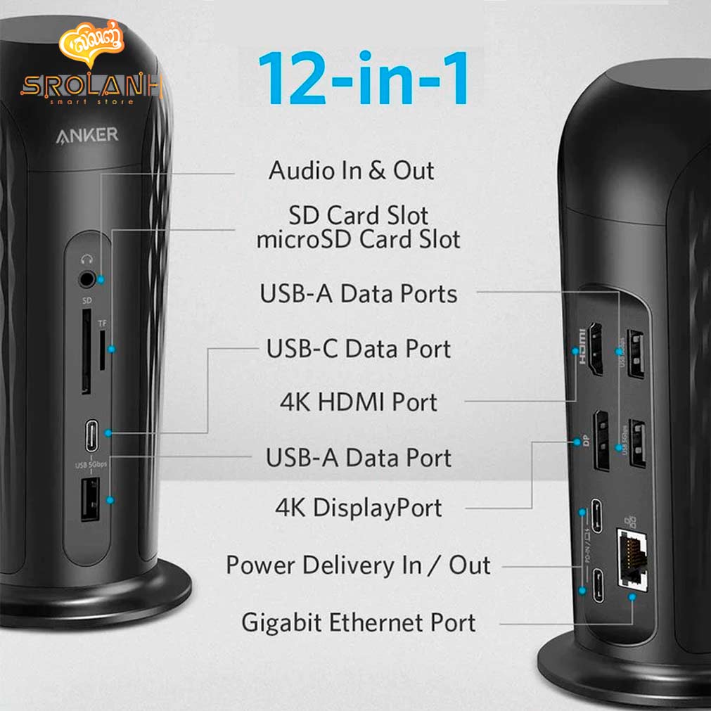 ANKER PowerExpand 12-in-1 USB-C PD Media Dock