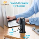 ANKER PowerExpand 12-in-1 USB-C PD Media Dock