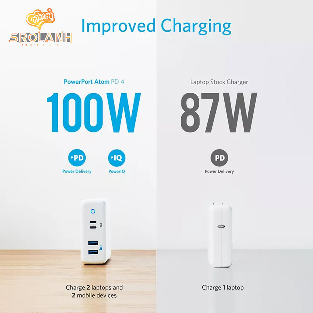 ANKER PowerPort Atom PD 4 100W