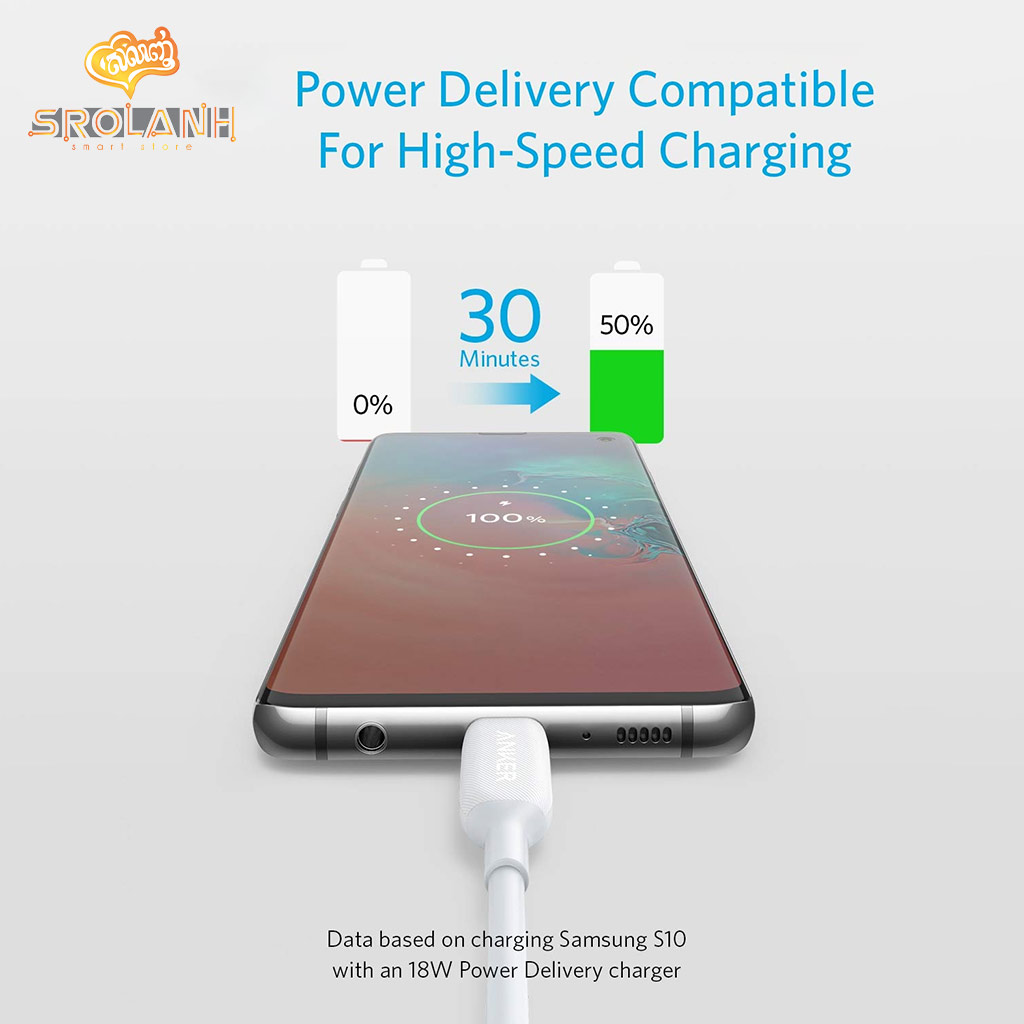 ANKER Power Line III USB-C to USB-C Cablel 3ft/0.9m