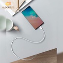 ANKER Power Line III USB-C to USB-C Cablel 3ft/0.9m