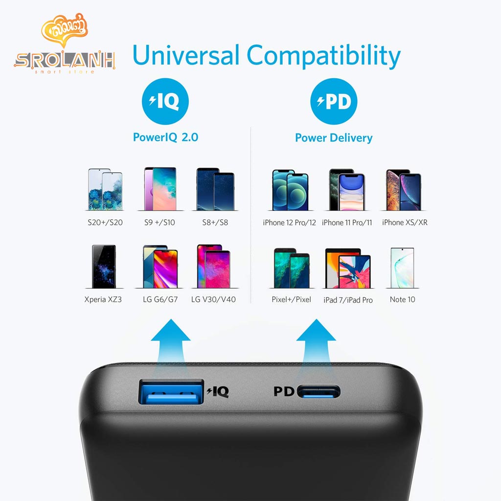 ANKER PowerCore Essential 20000mhA PD 20W