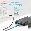 ANKER PowerCore Essential 20000mhA PD 20W