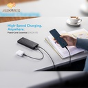 ANKER PowerCore Essential 20000mhA PD 20W