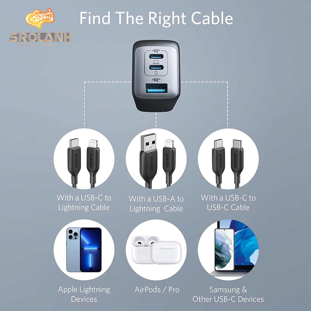 Anker 735 Charger Nano II 65W