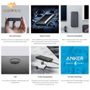 Anker PowerCore Slim 10000mAh PD20W