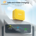 AOHi MagCube 40W Charger with Dual-Port