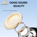 Anker SoundCore Life P2i