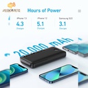 Anker 335 Power Bank (PowerCore 20K)