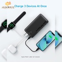 Anker 335 Power Bank (PowerCore 20K)