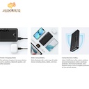 Anker 335 Power Bank (PowerCore 20K)