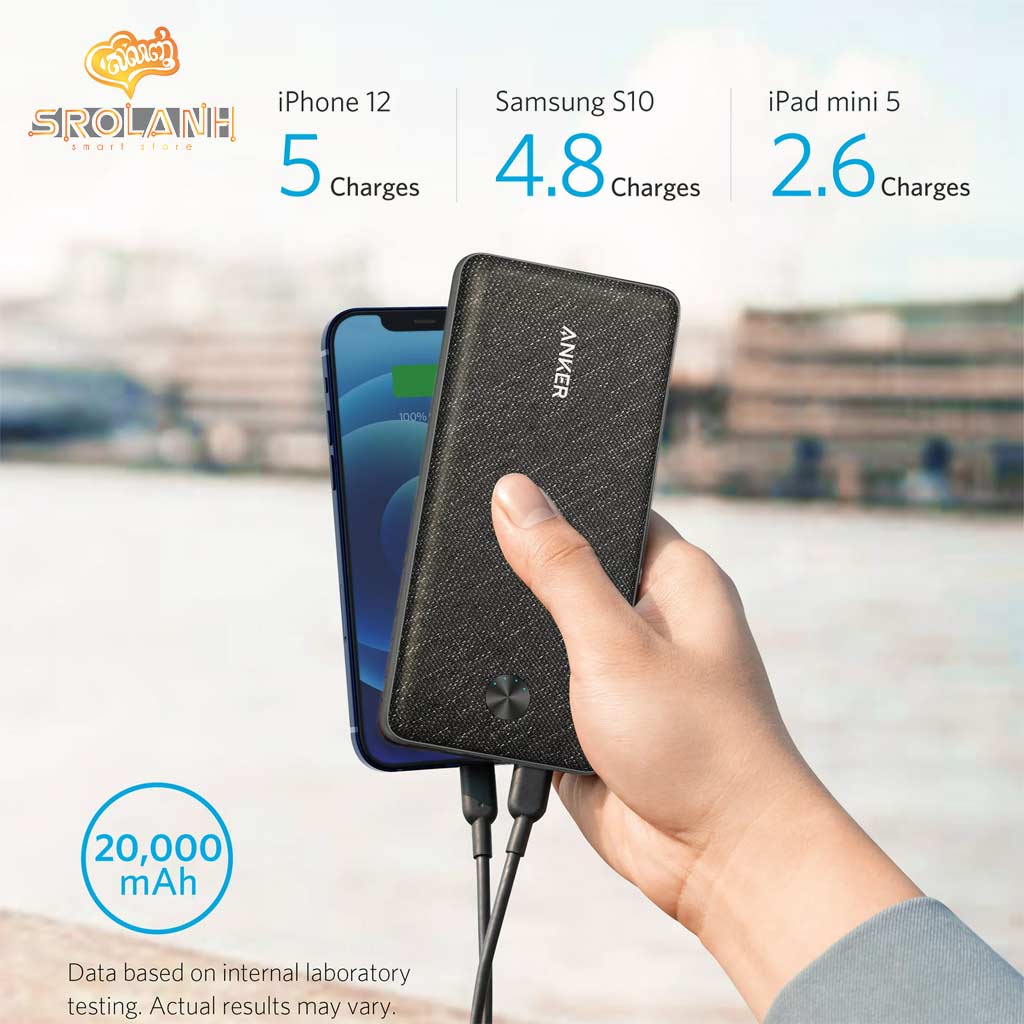 Anker PowerCore III Sense 20K PD20W