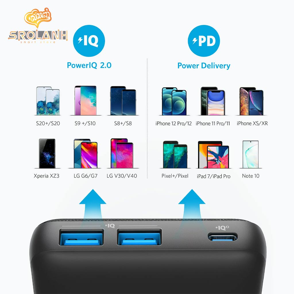 Anker PowerCore III Sense 20K PD20W