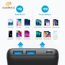 Anker PowerCore III Sense 20K PD20W