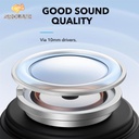 Anker SoundCore Life Note 3i