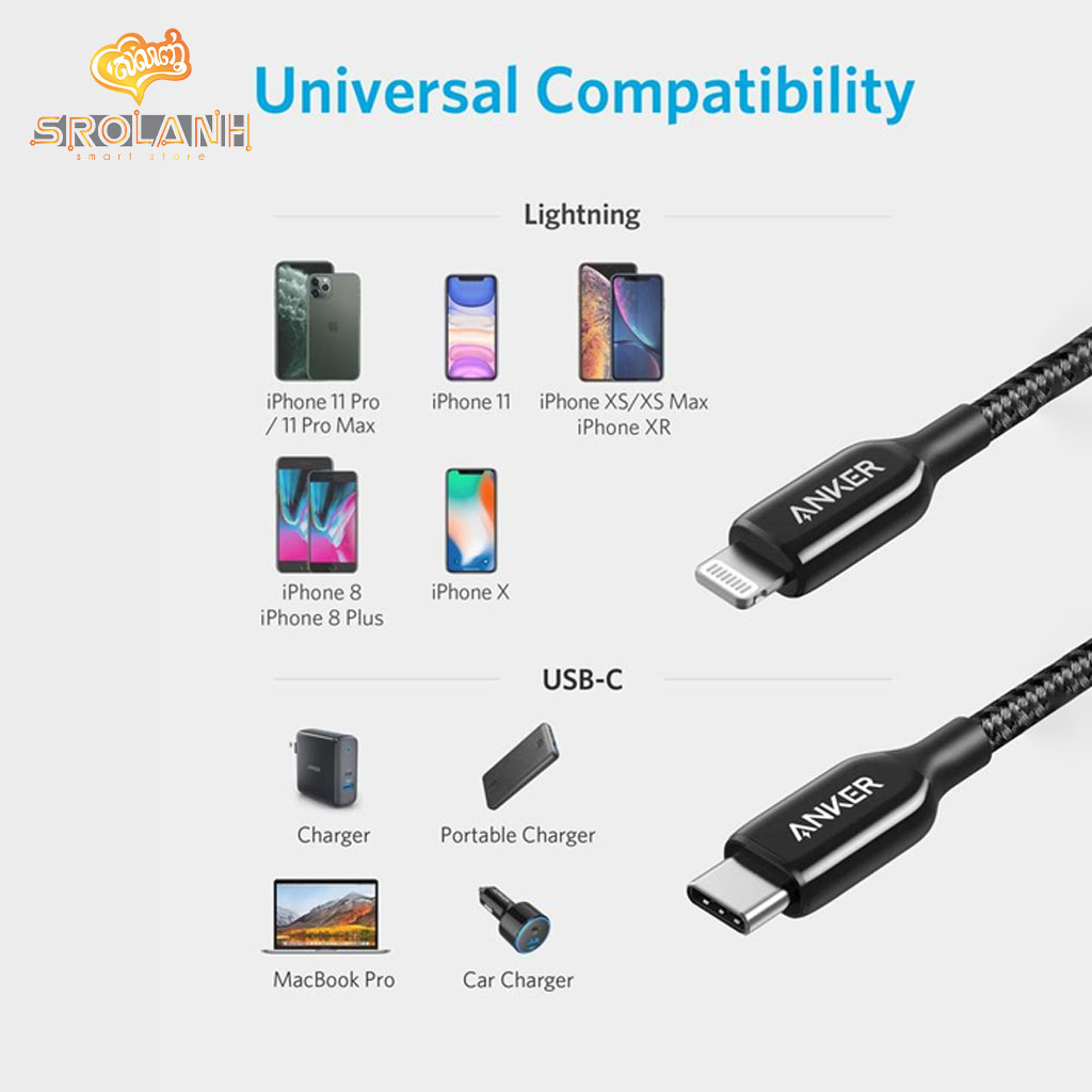 Anker Power Line+ III USB-C to Lightning Connector 3ft/0.9m