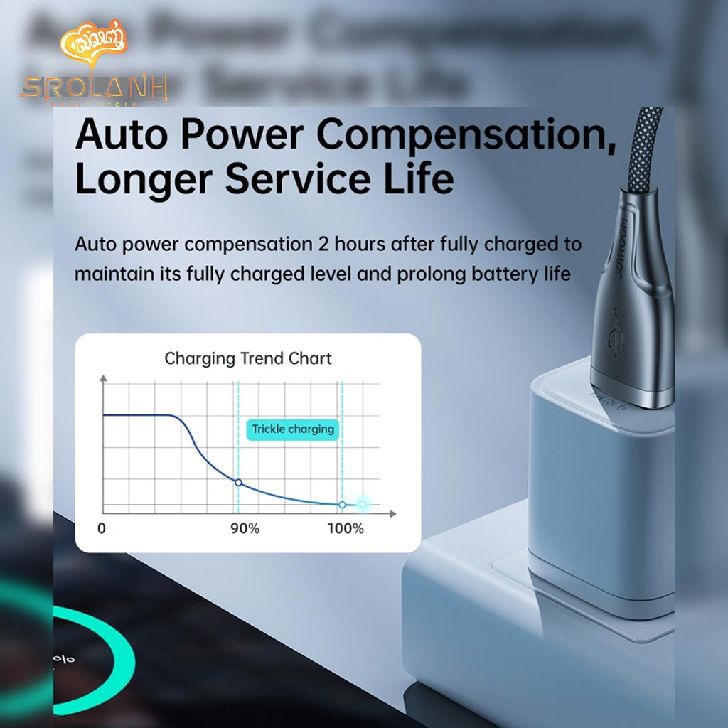 Joyroom Intelligent Power-Off USB-A to Type-C 3A 1.2M S-UC027A3