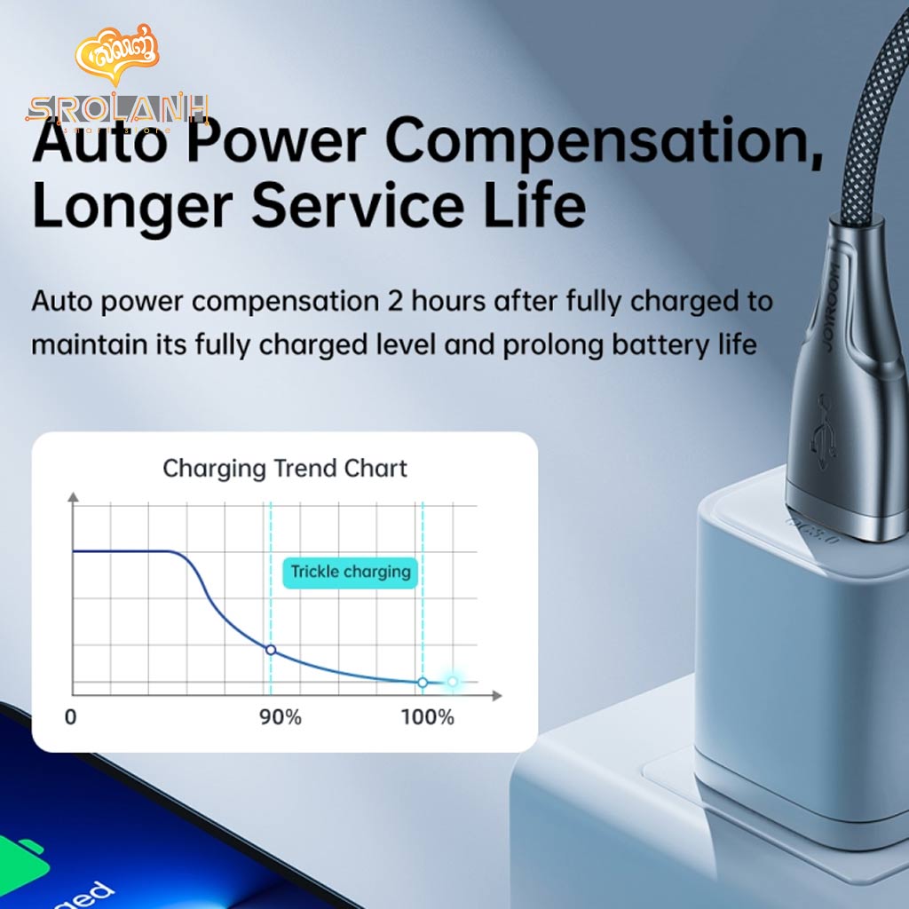 Joyroom Intelligent Power-Off USB-A to Lightning 2.4A 1.2M S-UL012A3