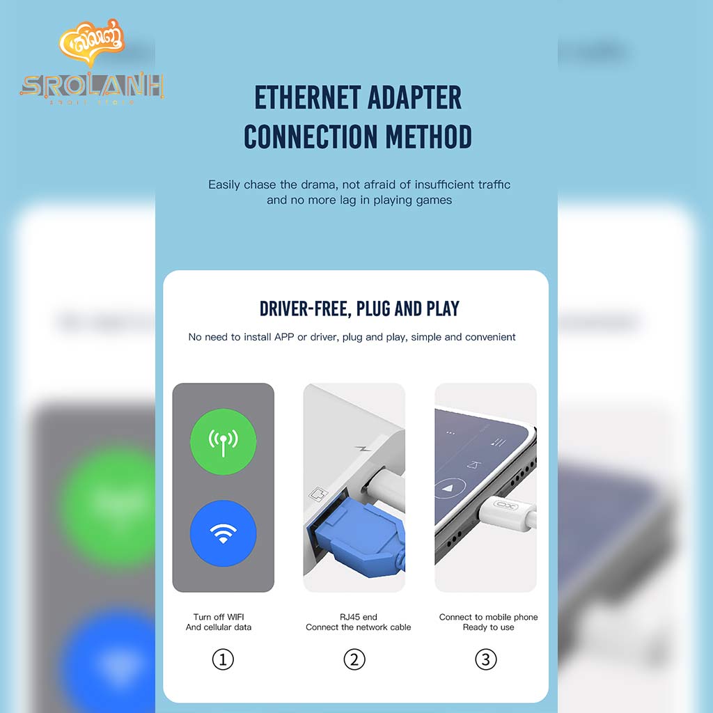 XO GB009 Connect the Network Cable Adapter