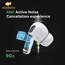 Joyroom ANC TWS Bluetooth Headset JR-T03S Pro