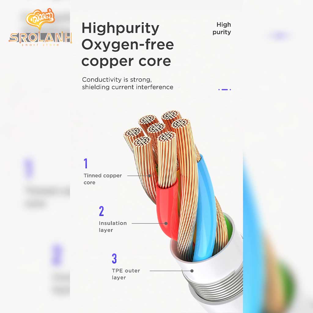 Joyroom Type-c to 3.5mm audio Conversion (digital) SH-C1