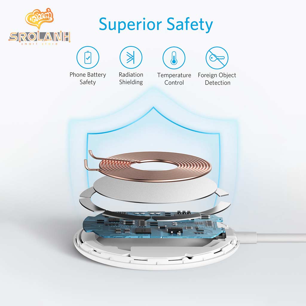 Anker PowerWave 7.5W Magnetic Wireless Charging Pad