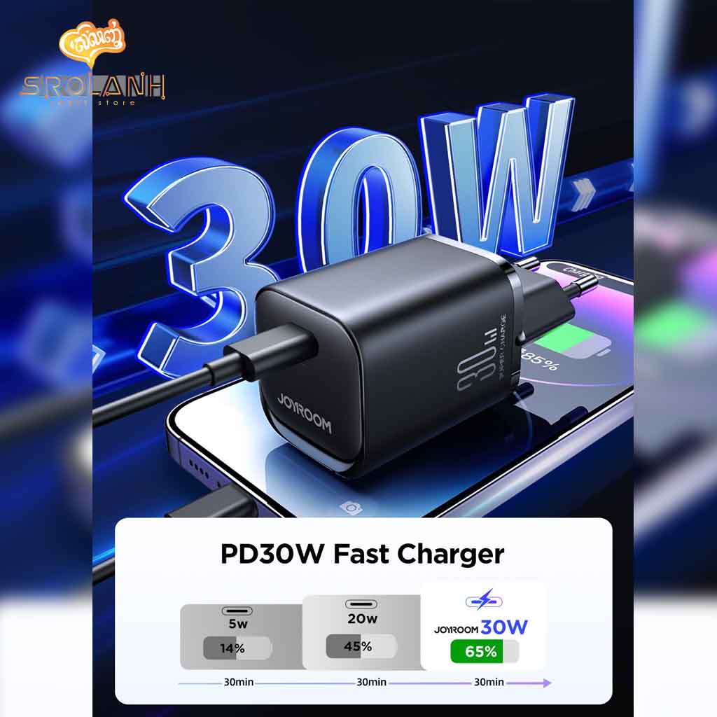 Joyroom PD 30W Single-Port Charger-(EU) JR-TCF07